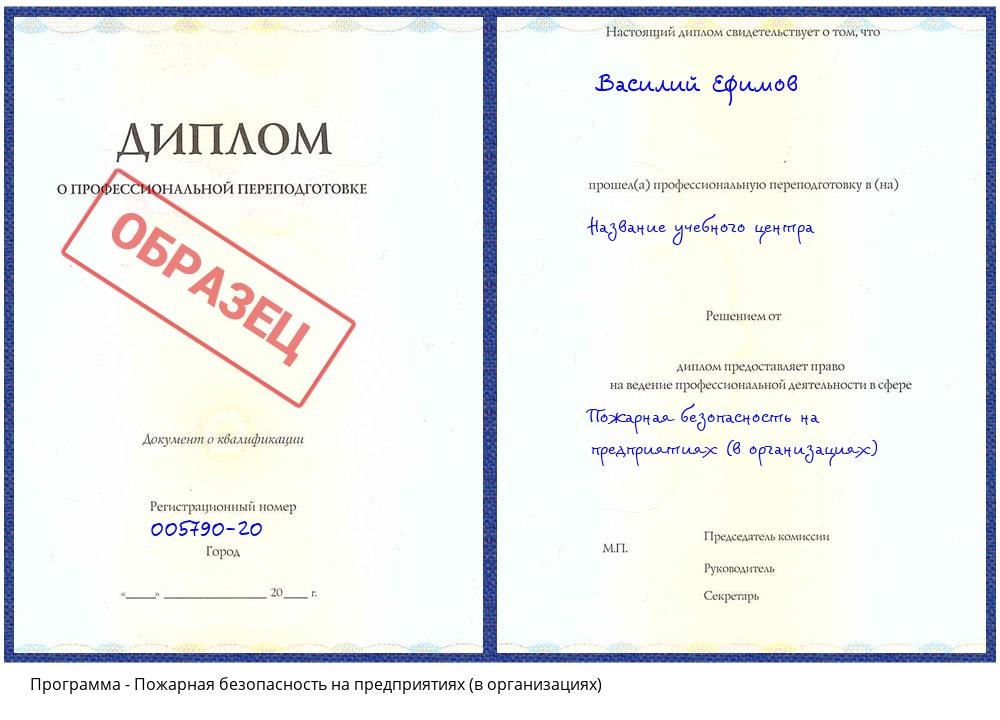 Пожарная безопасность на предприятиях (в организациях) Чебоксары