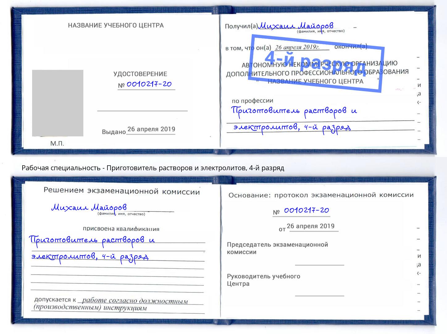 корочка 4-й разряд Приготовитель растворов и электролитов Чебоксары
