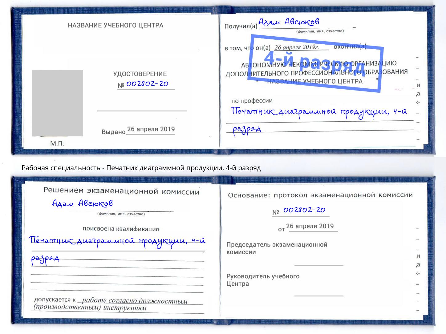 корочка 4-й разряд Печатник диаграммной продукции Чебоксары
